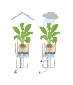 LECHUZA® CUBICO Premium, All-in-One-Set 13 LECHUZA® CUBICO Premium, All-in-One-Set -Garten Werk Zone 001 InOutdoorLechuza