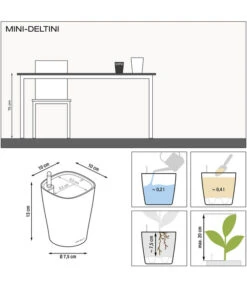 LECHUZA® DELTINI, All-in-One-Set 10 LECHUZA® DELTINI, All-in-One-Set -Garten Werk Zone 2425130 WE DE 001 MiniDeltiniGrafik10