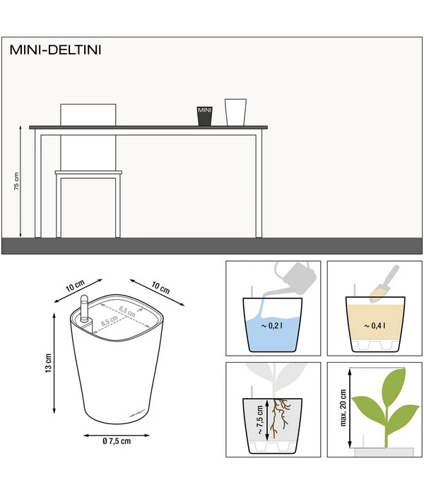 LECHUZA® DELTINI, All-in-One-Set 6 LECHUZA® DELTINI, All-in-One-Set – Bild 4