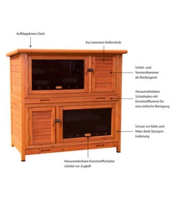 Trixie Natura Kleintierstall Mit Wärmedämmung, Ca. B116/H113/T65 Cm 11 Trixie Natura Kleintierstall Mit Wärmedämmung, Ca. B116/H113/T65 Cm -Garten Werk Zone 4086583 WE IG 003 TrixieKleintierstallNagerheimIsoliert116x113x65cmHasenMG