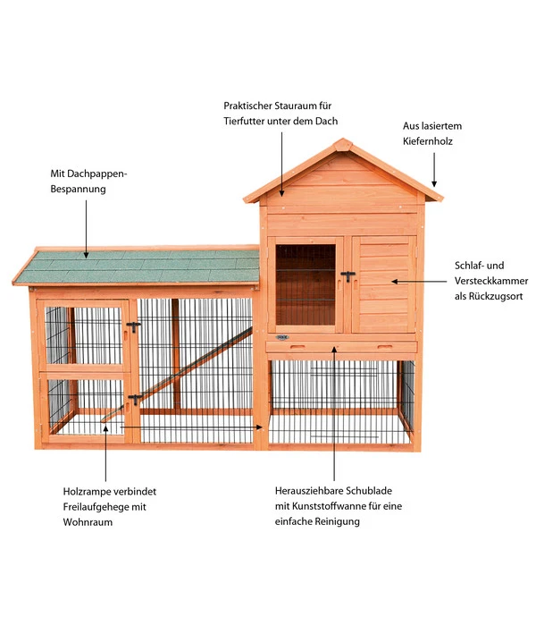 Trixie Nagerheim "Natura II", Ca. B93/H146/T199 Cm 4 Trixie Nagerheim "Natura II", Ca. B93/H146/T199 Cm – Bild 2