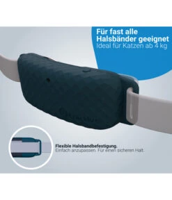 Tractive® Katzen-GPS Tracker, Blau, Ca. B2,9/T7,2 Cm -Garten Werk Zone 6613970 WE MO 005 tractiveGPSTrackerKatzeMidnightBlue