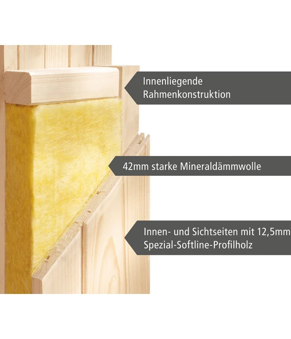 Wolff Finnhaus Innensauna De Luxe Medea, Ca. B245/H202/T210 Cm 11 Wolff Finnhaus Innensauna De Luxe Medea, Ca. B245/H202/T210 Cm – Bild 9