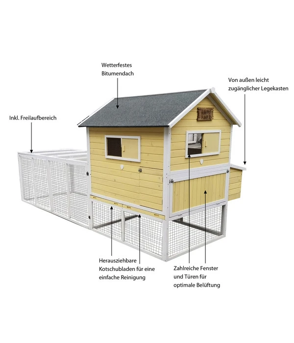 Dehner Hühnerstall Happy Farm Miami, Gelb, Ca. B337/H158,5/T145,8 Cm 6 Dehner Hühnerstall Happy Farm Miami, Gelb, Ca. B337/H158,5/T145,8 Cm – Bild 4