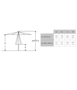 Schneider Sonnenschirm Sevilla, Rechteckig, Ca. B240/T140 Cm 17 Schneider Sonnenschirm Sevilla, Rechteckig, Ca. B240/T140 Cm -Garten Werk Zone 6953475 6953491 6953483 WE BG 001 SchneiderSonnenschirmSevilla