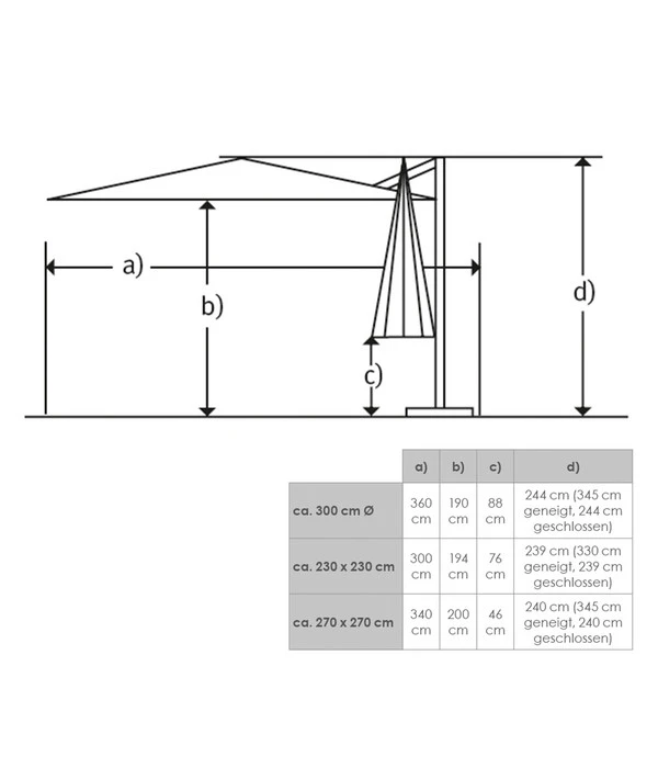 Schneider Ampelschirm Rhodos Junior, Quadratisch, Ca. B230/T230 Cm 10 Schneider Ampelschirm Rhodos Junior, Quadratisch, Ca. B230/T230 Cm – Bild 8