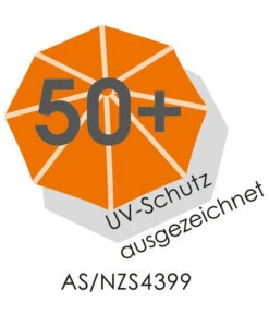 Schneider Sonnenschirm Sevilla, Rechteckig, Ca. B240/T140 Cm 16 Schneider Sonnenschirm Sevilla, Rechteckig, Ca. B240/T140 Cm -Garten Werk Zone SchneiderUVSchutz50