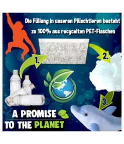 WILD REPUBLIC® Stofftier Schlange Burmesische Python 7 WILD REPUBLIC® Stofftier Schlange Burmesische Python -Garten Werk Zone WildRepublic Umweltbanner 1